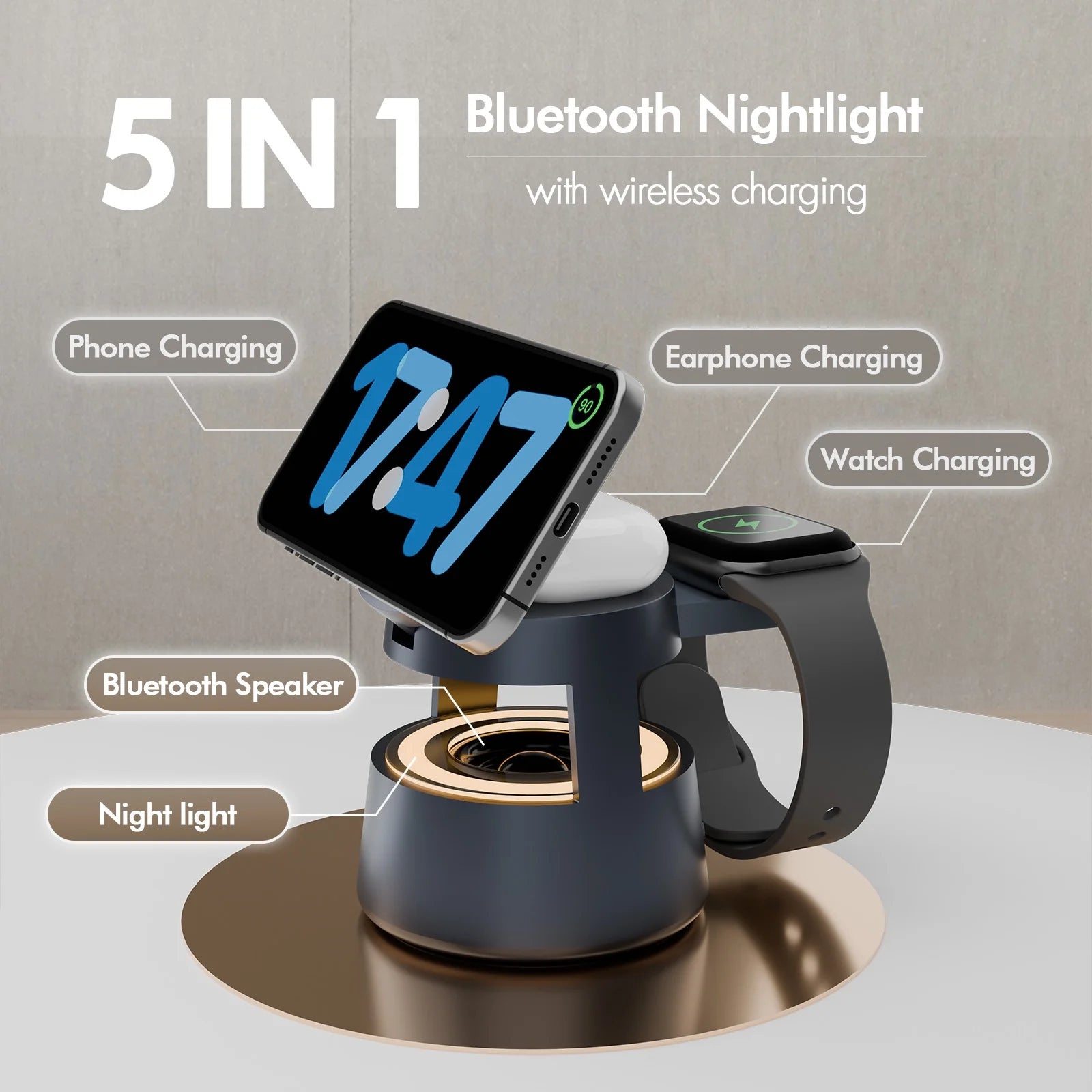 5-in-1 Wireless Charging Station – 15W Fast Charge for iPhone, AirPods & Apple Watch